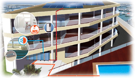 Instalaci�n de fr�o solar Climatwell en el hotel Sherry Park
