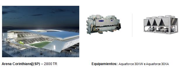 Carrier climatiza 7 estadios de Brasil 2014