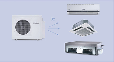 climaVAIR
