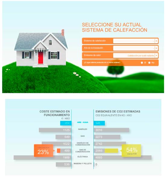 Daikin presenta su Calculadora de Ahorro de Energía