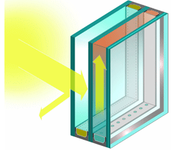 Inteliglass