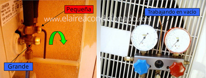 Recogida del gas refrigerante