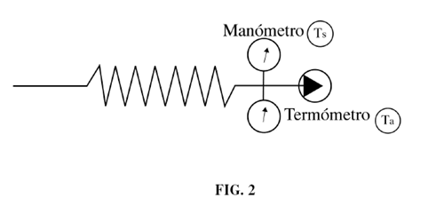 Carga óptima de gas refrigerante - Fig. 2