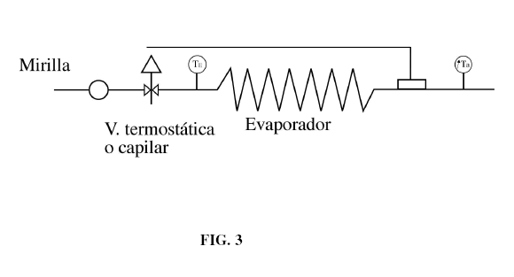 Carga óptima de gas refrigerante - Fig. 3