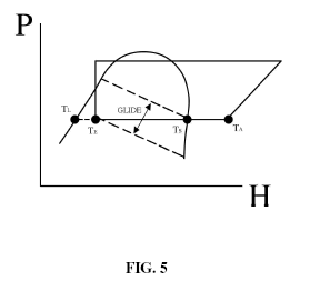 Carga óptima de gas refrigerante - Fig. 5