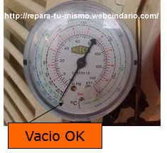 Manómetros vacío