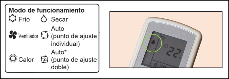 Deshumectación