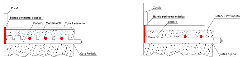 Espesor base