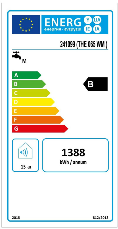 Etiqueta energética
