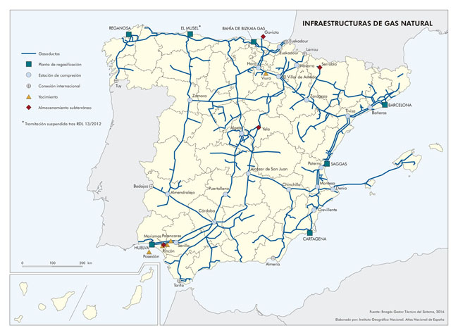 Infraestructuras gas Natural 2016