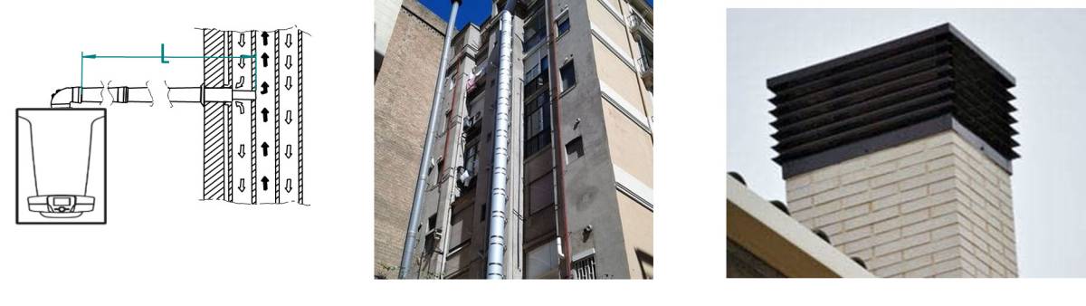 Salida de humos a chimenea