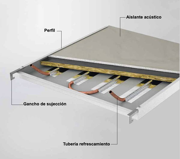 Placa para techo radiante