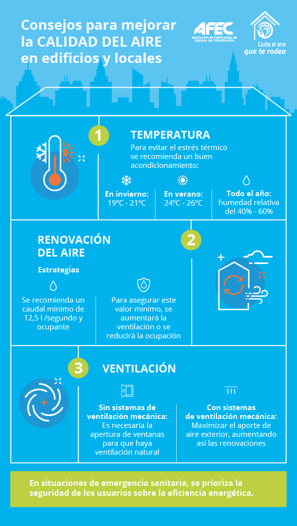 Consejos para mejorar la calidad del aire