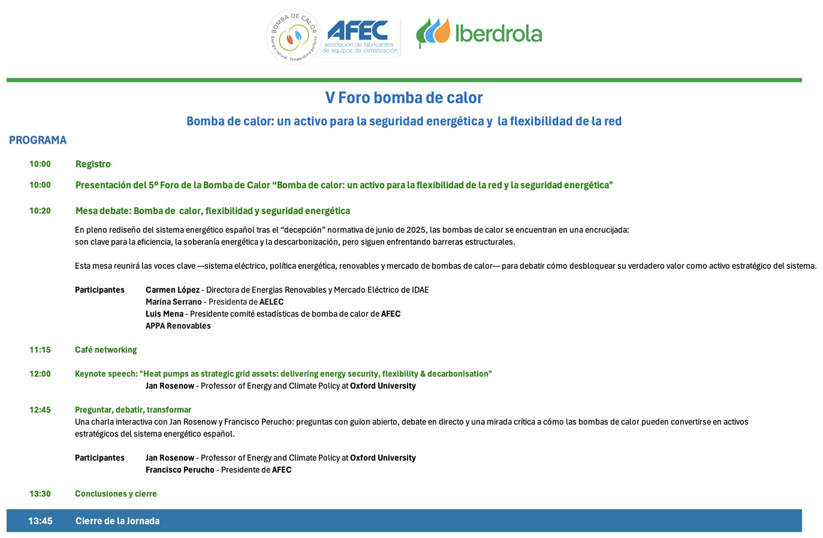 Programa V Foro de la Bomba de Calor