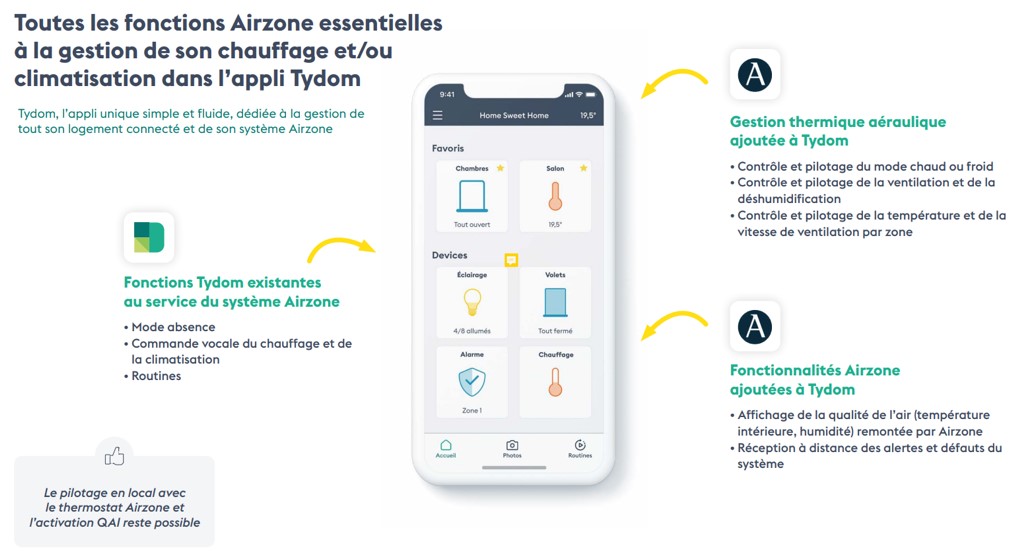 App Airzone Deltadore