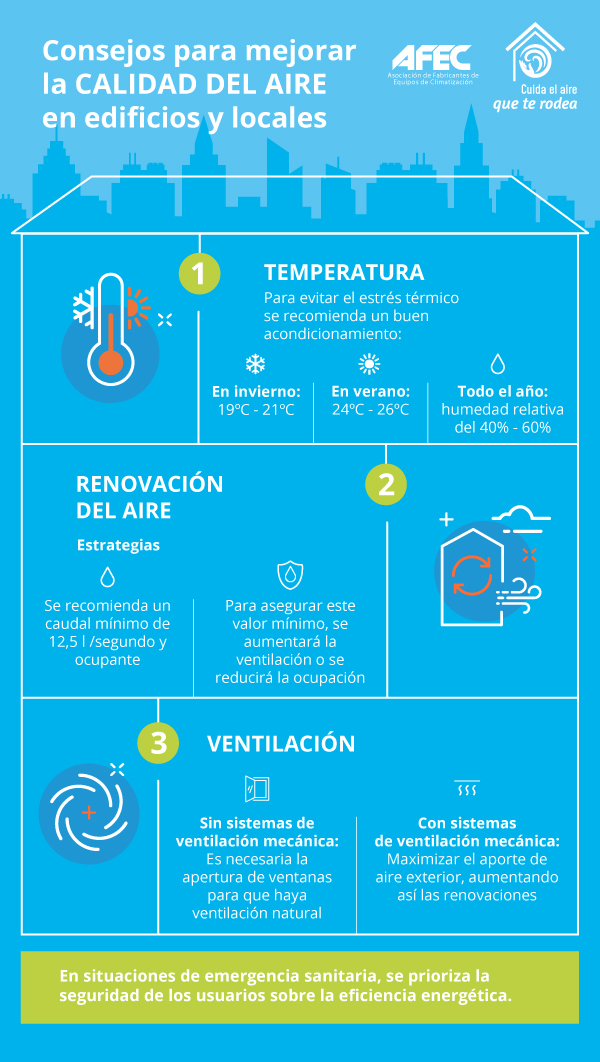 Consejos para mejorar la calidad del aire
