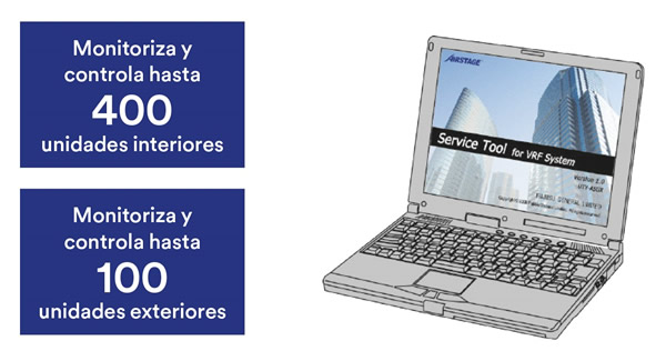 Service Tool de Fujitsu