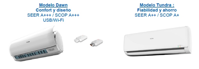 Haier prensenta sus novedades en la Mostra Convegno Expocomfort