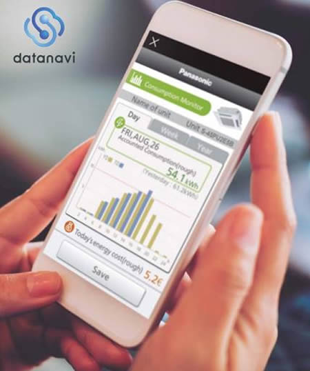 Panasonic Data Navi