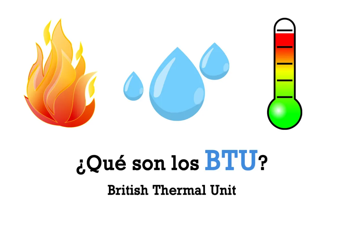 ¿Qué es BTU?