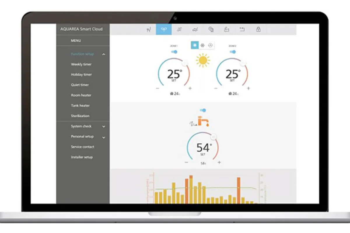 Panasonic presenta el sistema de control remoto Aquarea Smart Cloud