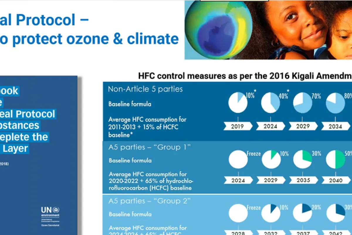 El sector de la refrigeración Comercial e Industrial  mejorará notablemente los próximos meses