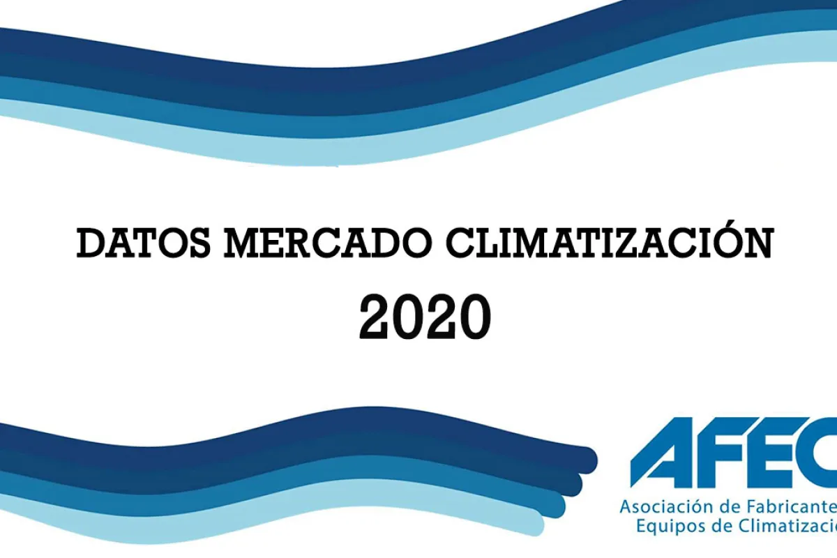 Datos de mercado del sector de la climatización 2020 en España