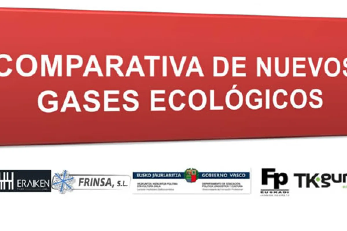 Proyecto ECOgas