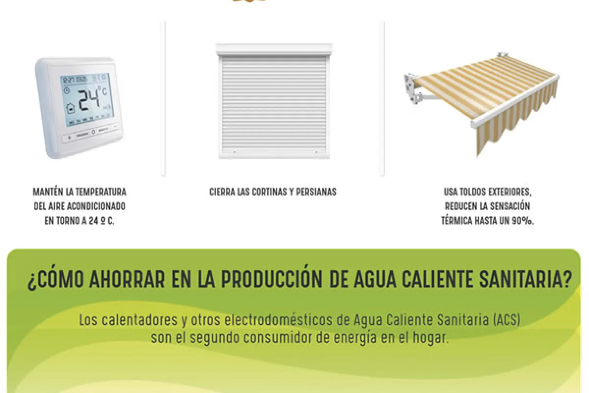 Infografía ahorro energético