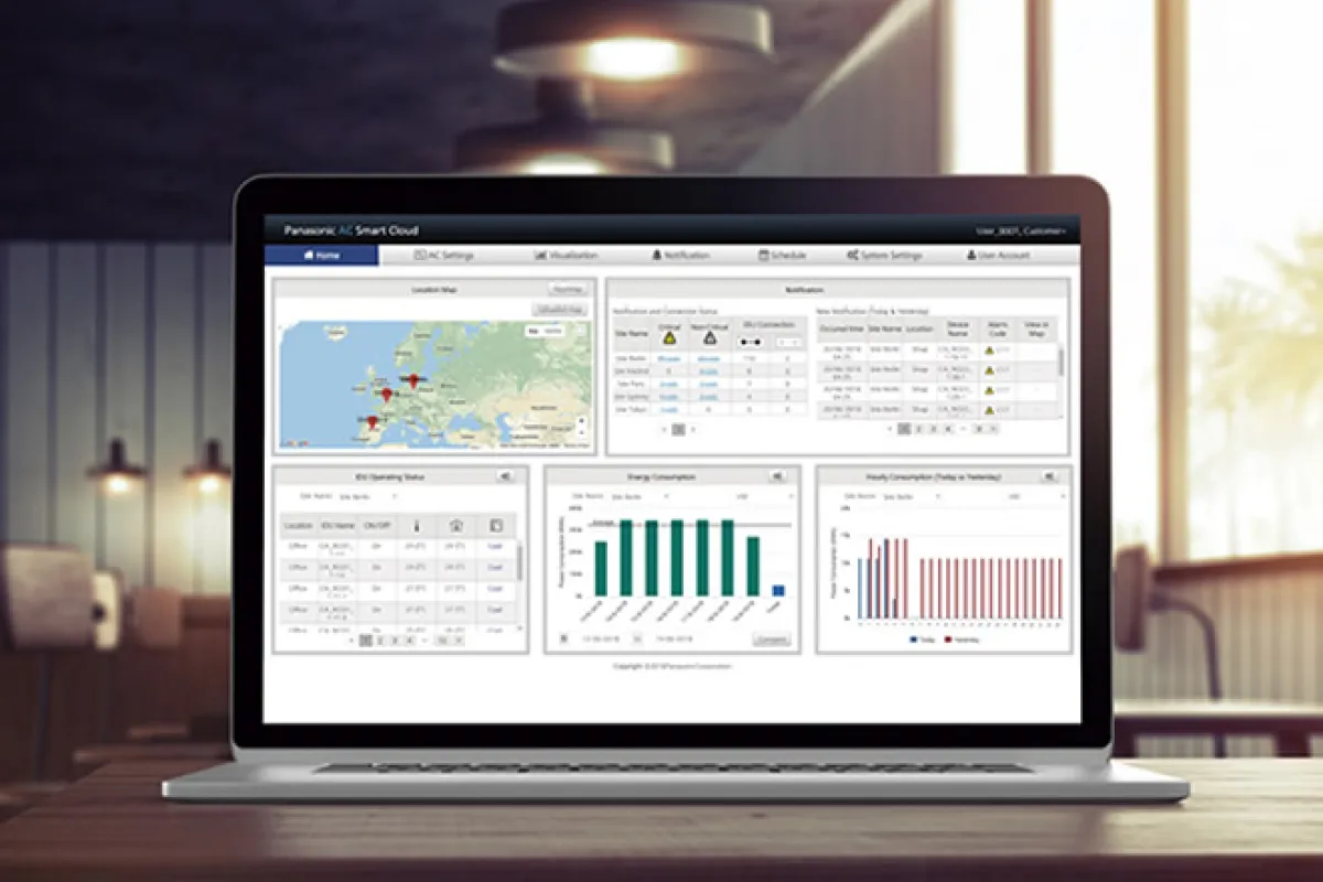 AC Smart Cloud de Panasonic