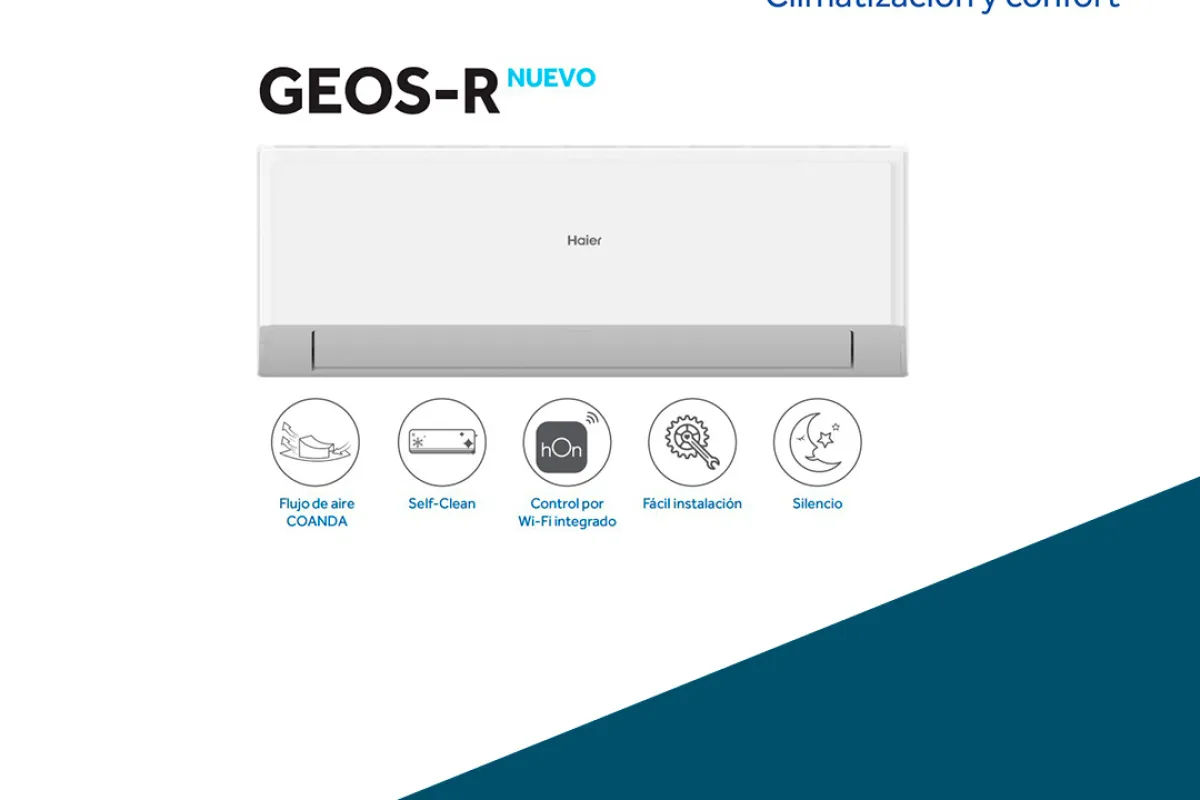 Haier presenta su nueva serie doméstica GEOS-R para este 2023