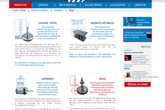 Accesorios Elásticos Lesol, S.A.