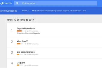 Aire acondicionado, entre lo más buscado en Google