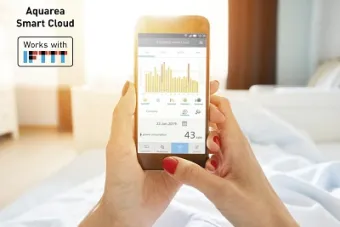 Aquarea Smart Cloud