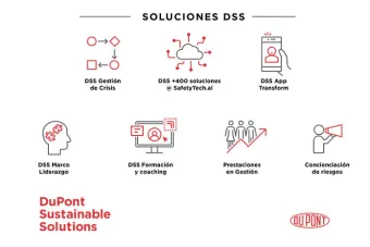 5 medidas para retomar la actividad de su negocio con seguridad