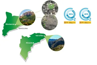 Reforestaciones realizadas por Eurofred