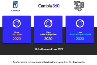 Plan renove de calderas 2020 del Ayuntamiento de Madrid