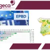 Hibridación de bombas de calor con calderas de condensación en rehabilitación de tipo terciario. Encaje de los gases renovables y opciones con los CAE