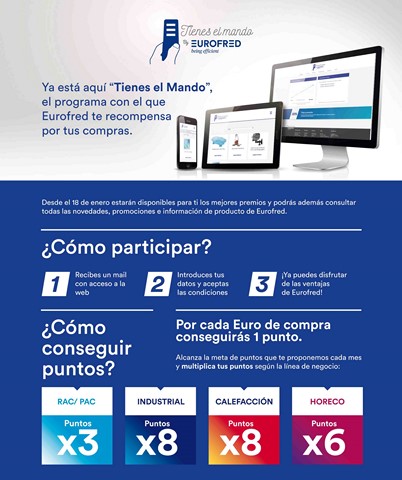 Campaña "Tienes el mando" de Eurofred