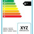 ANEL publica una guía con información sobre la nueva etiqueta energética de los electrodomésticos